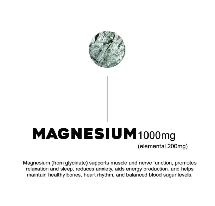 NAC, Magnesium, Omega 3, Vit D3 + K2, Rhodiola Rosea - 30 Daily Packs