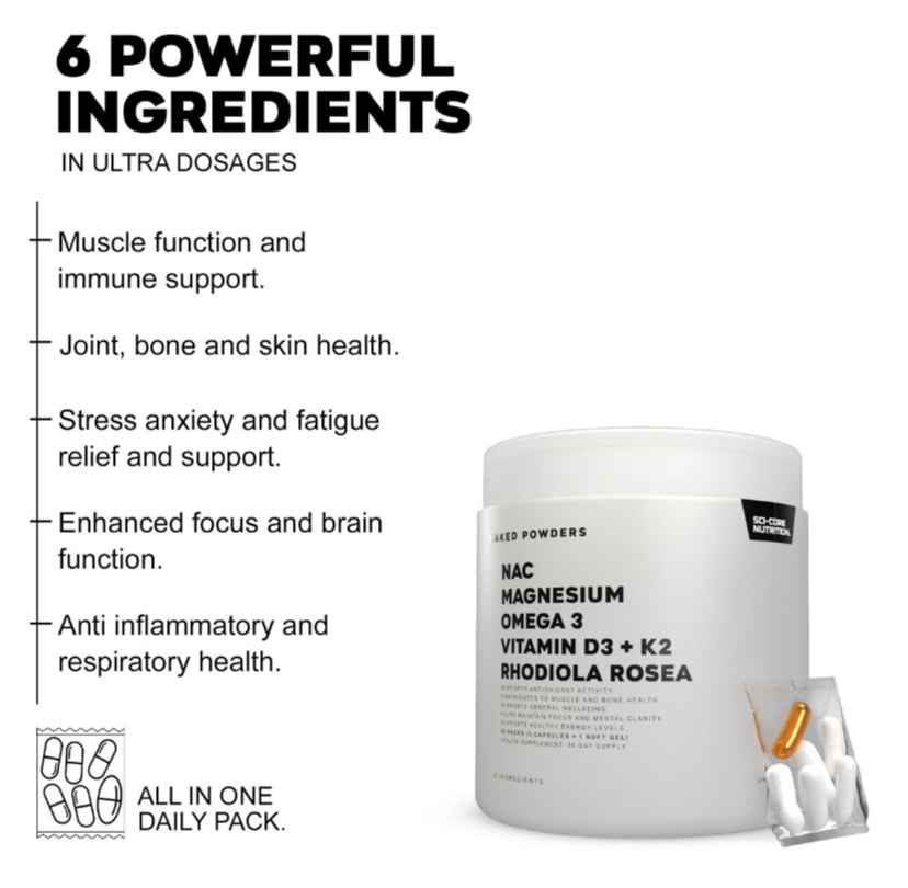 NAC, Magnesium, Omega 3, Vit D3 + K2, Rhodiola Rosea - 30 Daily Packs