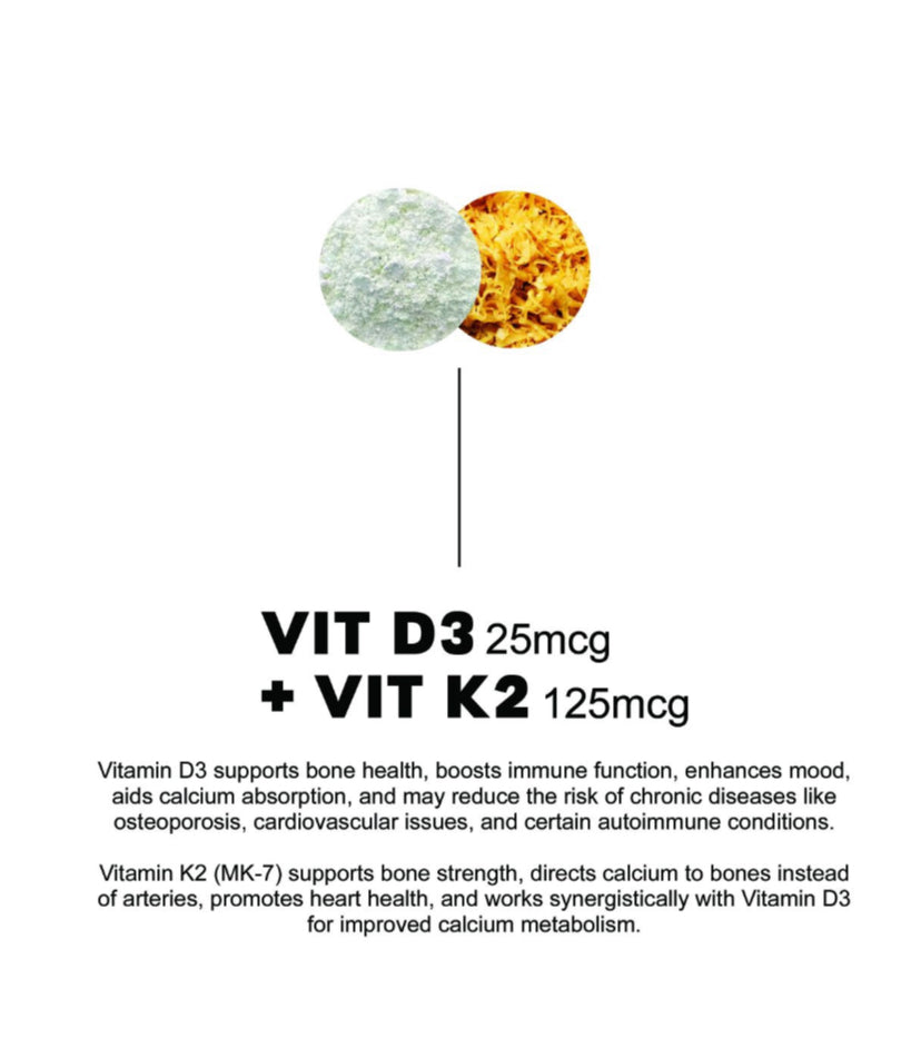 NAC, Magnesium, Omega 3, Vit D3 + K2, Rhodiola Rosea - 30 Daily Packs