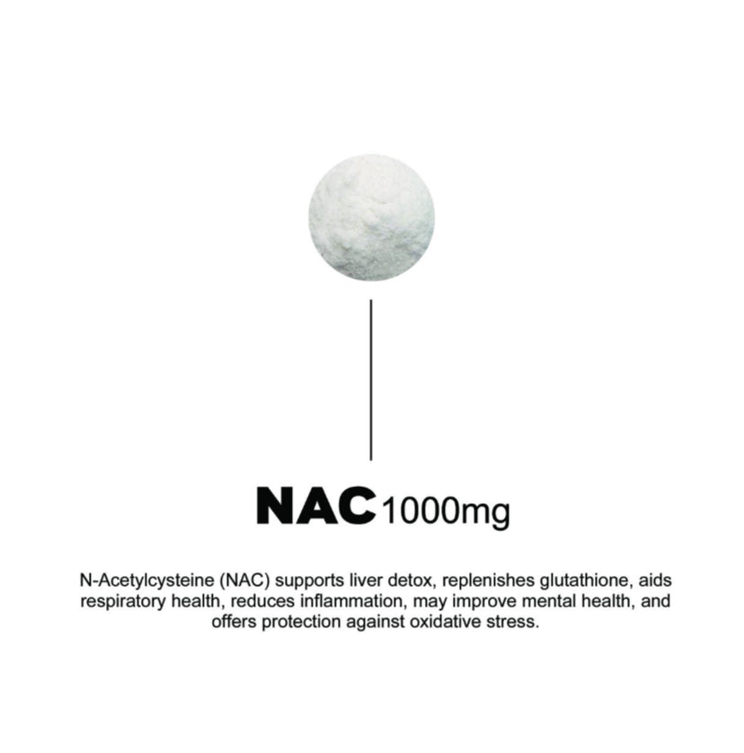NAC, Magnesium, Omega 3, Vit D3 + K2, Rhodiola Rosea - 30 Daily Packs