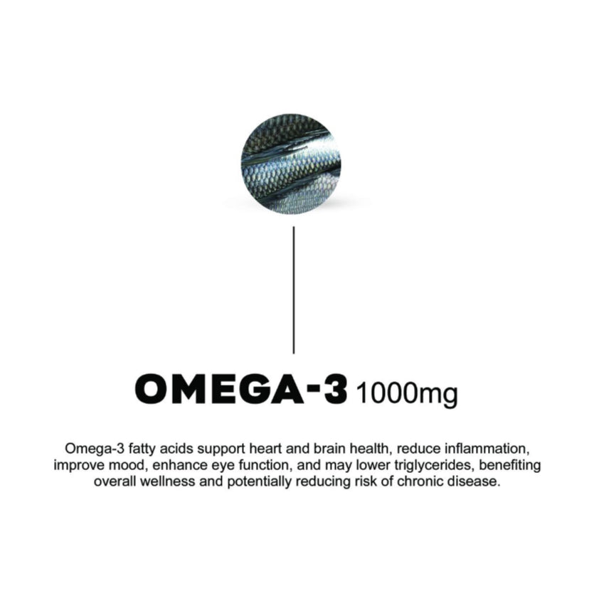 NAC, Magnesium, Omega 3, Vit D3 + K2, Rhodiola Rosea - 30 Daily Packs