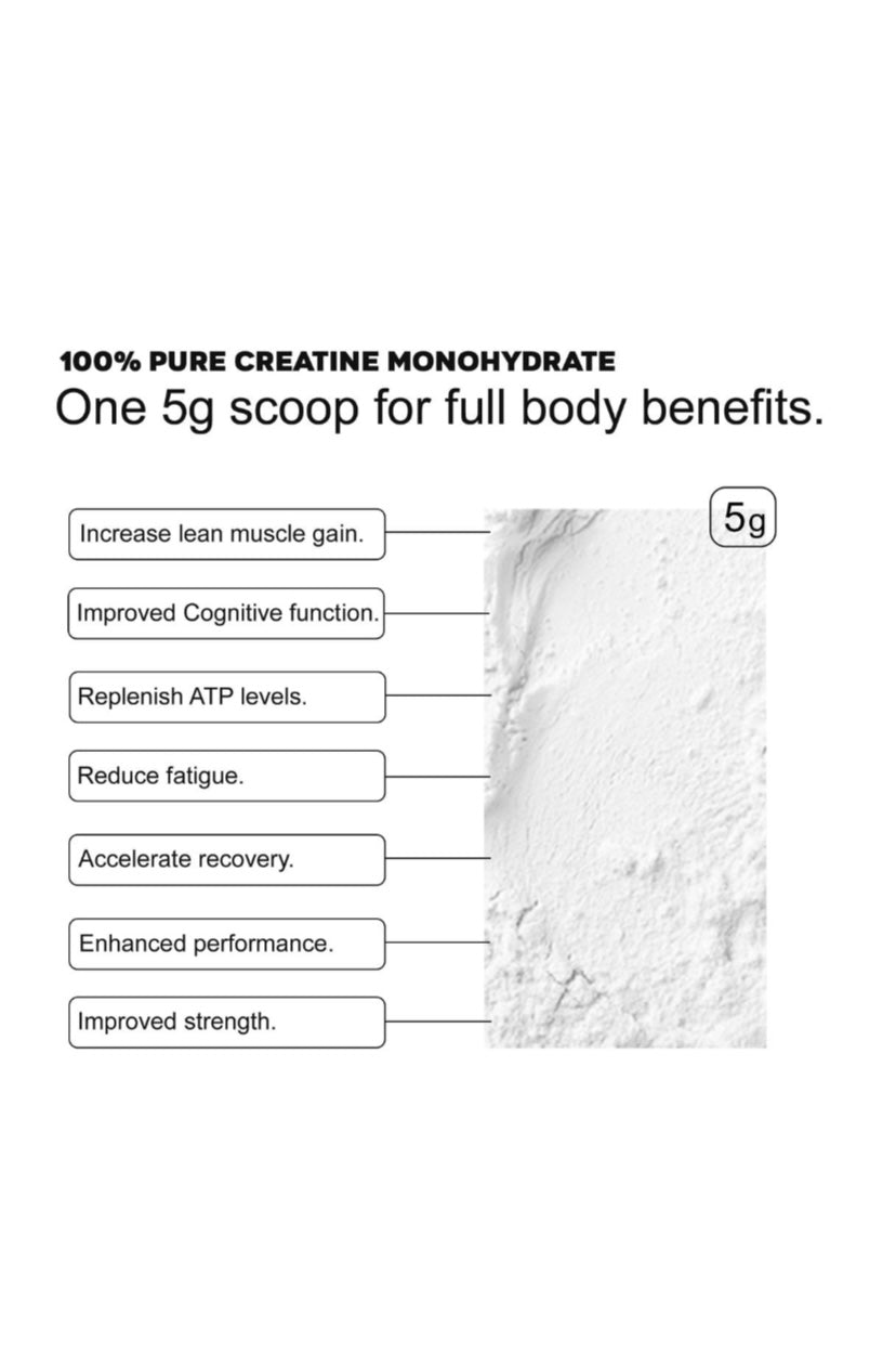 Creatine Monohydrate - 100 servings - Naked Powders